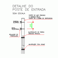 Blocos para projetos de instalações telefônicas.