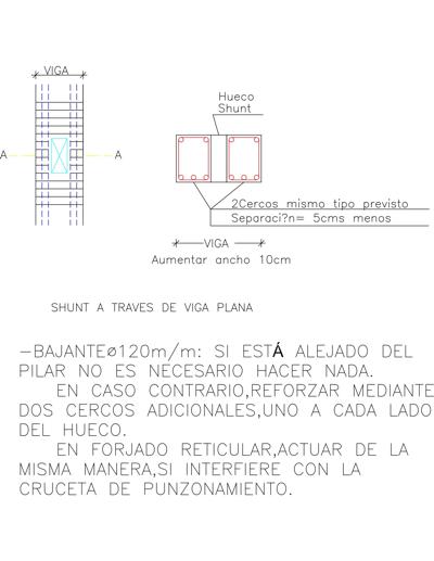 Blocos com detalhes construtivos de estruturas.