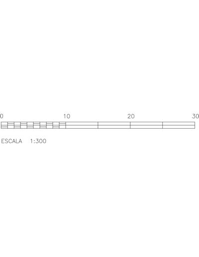 Graph scale bar - scale 1: 300.