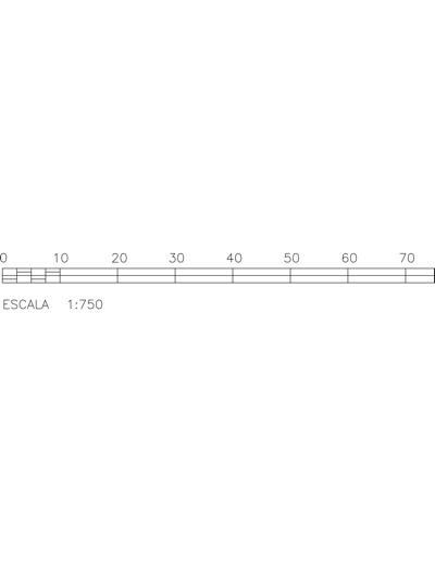 Graph scale bar - scale 1: 750.