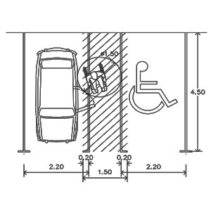 Bloco com dimens&otilde;es de estacionamento para deficientes f&iacute;sicos, 2.