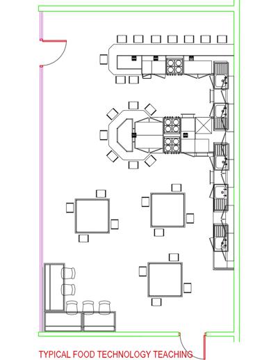 Mobiliário para salas de aulas: alimentos, nutrição., - Detalhes do Bloco  DWG