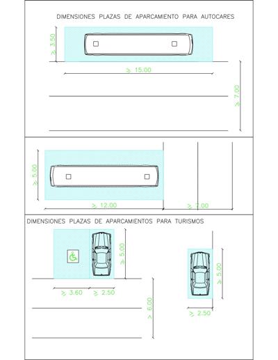 Dimensionamento de estacionamento para ônibus, carros e deficientes.