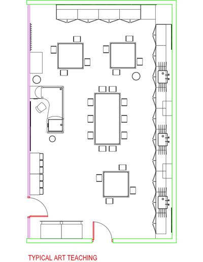 Mobiliário para salas de aulas: alimentos, nutrição., - Detalhes do Bloco  DWG