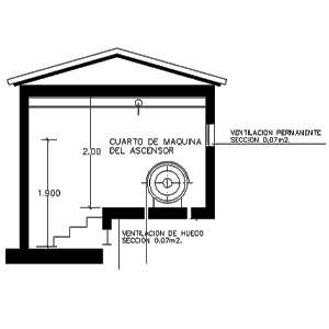 Bloco com casa de m&aacute;quinas para elevadores em corte.