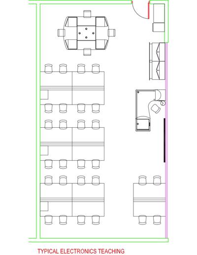 Salas de aulas: eletrônica., - Detalhes do Bloco DWG