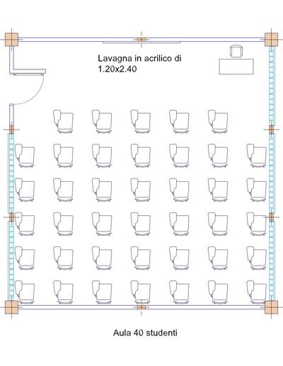 Salas de aulas: ciências sociais., - Detalhes do Bloco DWG