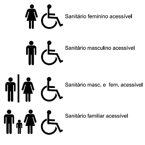 Símbolos internacionais de sanitários com acessibilidade.