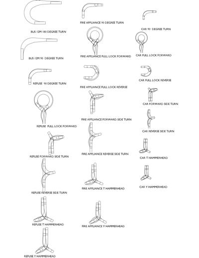 Espa&ccedil;os para manobras de ve&iacute;culos.